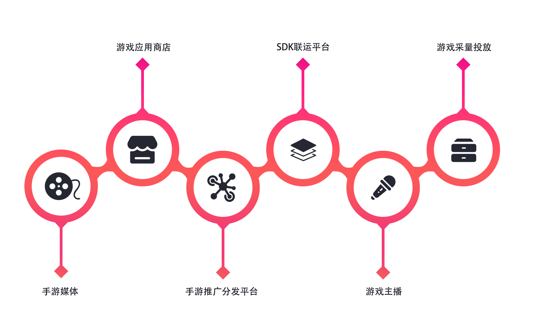 人生就是博·(中国区)官方网站