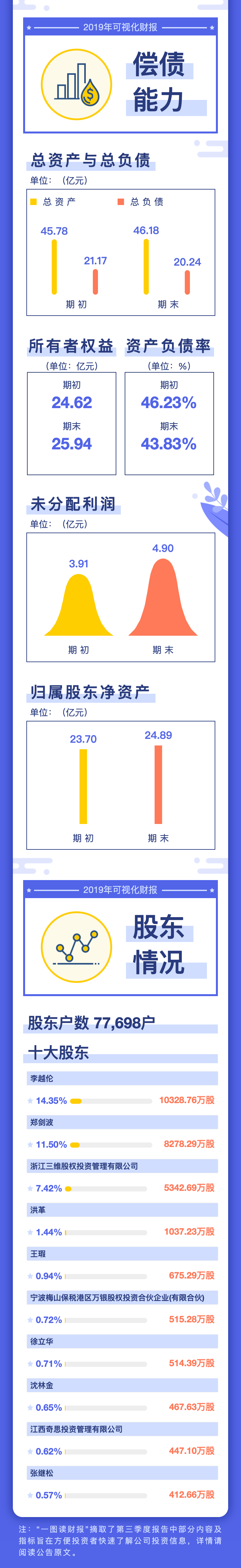 人生就是博·(中国区)官方网站
