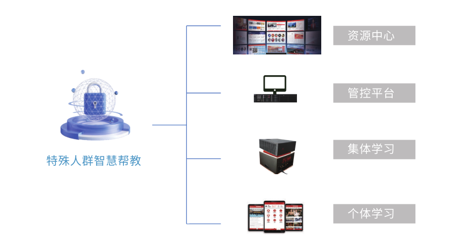 人生就是博·(中国区)官方网站