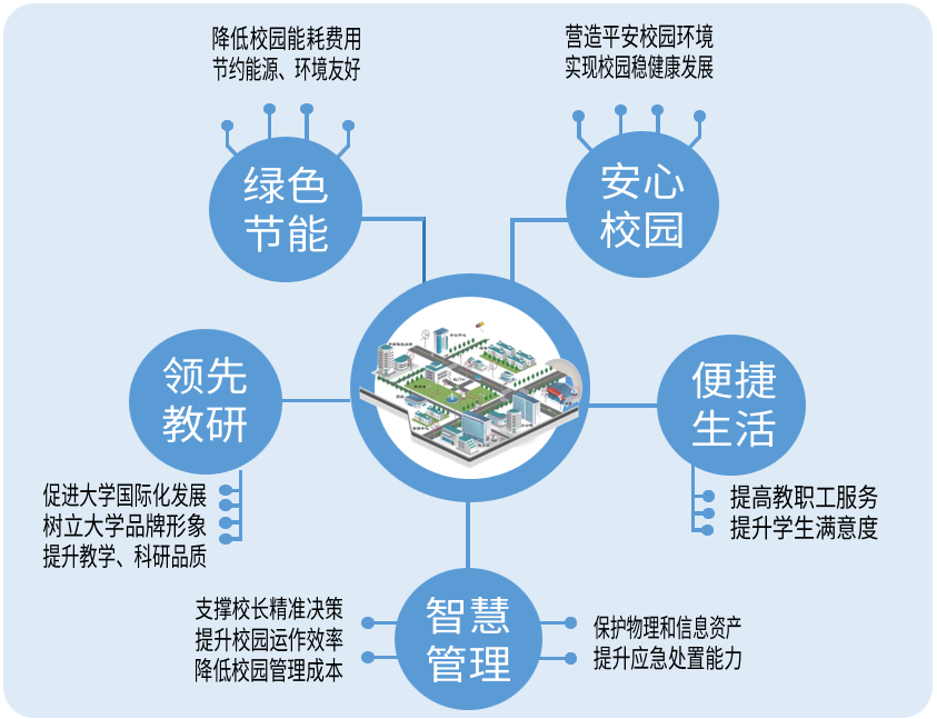 人生就是博·(中国区)官方网站