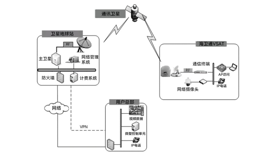 人生就是博·(中国区)官方网站